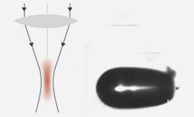 Herkömmliche Femtolaser Herkömmliche Femtosekundenlaser arbeiten mit breiten und hochenergetischen Laserpulsen, um das Gewebe zu durchtrennen.